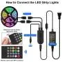 Light Strip, Color Changing Lights with Remote and Bluetooth Controller Sync to Music Apply for Shop Room, Bedroom, Kitchen, Bar, Home