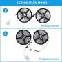 LUNSY RGB LED Light Strips with RF Remote, 32.8ft, Waterproof IP65,SMD 5050,Dimmable LED Flexible Strip Light for Interior, living room, bedroom, etc.