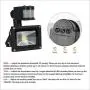 FAISHILAN Motion Sensor Flood Light 10W LED IP65 Waterproof Security Lights 6000K, 800 Lumen, US 3-Plug Outdoor Wall Light