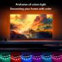 LED Strip Lights,65.6ft/20m NYTTLIV Smart Led Lights SMD 5050 RGB Color Changing Rope Lights with Bluetooth Controller Sync to Music Apply for TV,Bedroom,Party and Home Decoration (65.6FT/20M)