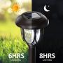 Solar Lights Outdoor Decorative - Gichies Solar Pathway Lights 10 Pack Waterproof Solar Lights Outdoor for Garden Pathway Walkway Yard Landscape Patio (Cool White)