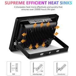 Smart LED Flood Light 100W Equivalent, APP, Bluetooth RGB Color Changing Flood Light Outdoor, 3000-6500K, 16 Million Color, Timing, Music Sync, Stage and Landscape Waterproof Wall Washer Light, 2 Pack