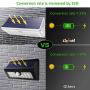 Solar Motion Sensor Lights Outdoor 46 LEDs 1100lm 4500mAh Aluminum Alloy IP65 Waterproof Led Security Outdoor Lights for House Garden, Driveway, Yard, Deck, Fence Post-Warm White
