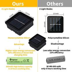 Outdoor Solar String Lights 25.7 Feet 40 Led Water Drop Solar Powered Lights with 8 Modes, Waterproof Fairy Crystal Lights for Patio Garden Yard Tree Wedding Party Decor (Warm White)