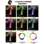 ROSHWEY Solar Landscape Lights Outdoor 4 Pack Colorful Spot Lights 22 LED Bright Waterproof Flood Lamps for Garden Lawn Walkway Pathway Yard Driveway Pool