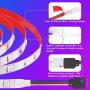 65.6FT/20M LED Lights for Bedroom, 5050 RGB LED Strip Lights with Bluetooth Controller, Sync to Music LED Light Color Changing LED Strip Lights, 23 Keys Remote LED Lights for Bedroom Home Party