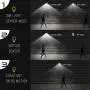 Solar Lights Outdoor Motion Sensor, 3 Mounting Ways 3 Mode Clip Lights Wireless IP65 Waterproof Security Light for Deck, Fence, Wall, Garage, Patio, Front Door (2Pack)