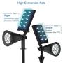 Falove Solar Spotlight Outdoor, 180°Adjustable Auto On/Off Flag Pole Lights, Waterproof Security Wall Light for Garden, Pool Area, Tree, Pond, Landscape and Yard(1 Pack)