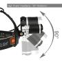 Headlamp,Headlight,Hard Hat Light 20000 Lumens IMPROVED Cree Led Ultra Bright Rechargeable Waterproof Flashlight Head Light for Camping,Outdoors(Charging equipment and Battery) Included (Silver)