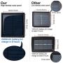 IMAGE Solar Curtain Lights 8 Modes 9.8x9.8 Feet Solar String Lights for Wedding Party Home Decoration Backdrops Full Waterproof UL Safety Standard White