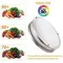 Drosbey 50W Flush Mount Ceiling Light Fixture, Kitchen Light Fixtures, Dimmable, LED Lights for Bedroom, Bathroom, Living Room, Garage, 14.5 inch, 5000 Lumens, 3000K Warm White