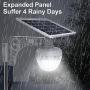 ECO-WORTHY LED Solar Flood Lights, 1500 Lumens Outdoor Dusk to Dawn Security Lights Super Bright IP67 Waterproof for Yard, Garden, Swimming Pool, Pathway, Basketball Court