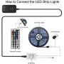 Led Strip Lights,16.4ft RGB LED Light Strip with 44 Keys IR Remote and 12V Power Supply Flexible Color Changing RGB SMD 5050 150leds LED Strip Light Kit for Bedroom,Party,Kitchen,DIY Decoration