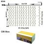 Hopolon LED Window Curtain Lights, 8 Modes Plug in Twinkle Fairy Lights, Outdoor Indoor String Lights Wedding Party Home Garden Bedroom Wall Decorations,UL Certified (Warm White)