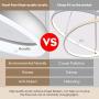 Royal Pearl Modern Foyer Pendant Light LED 1 Ring Contemporary Chandelier Round Shape Acrylic 25W 2200lm Silver for Bedroom Living Dining Room