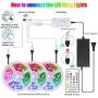 TATUFY 50FT/15M LED Strip Lights,Smart LED Light Strips Bluetooth Wireless Smart Phone App Controlled Music 5050 RGB Tape Lights for Home Party Birthday Bar Club Decoration