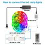 Daybetter SMD 5050 Remote Control Led Strip Lights