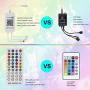 Smart RGB LED Strip Lights-32.8ft, Sensitive Built-in Mic,SMD 5050 Color Changing LEDs-App Control,Music Sync-40 Keys IR Remote Controller,DC 12V5A Power Supply.DIY TV,Bedroom, Party