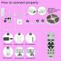 Epabina LED Strip Lights 40ft/12m,Color Changing RGB LED Light strips with Remote,''Smile Face''Controller and Bluetooth APP Controlled Music Sync LED Lights for Bedroom Home Decoration