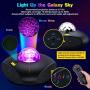 Lacoco Galaxy Projector Star Projector Galaxy Light with Bluetooth Music Speaker and Remote Control Work with Alexa Google Home Galaxy 360 Pro Galaxy Light Projector for Bedroom for Baby Kids Adults