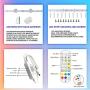 LED Strip Lights, 52FT RGB LED Light Strips, 16 Million Colors Changing with Phone APP Control, LED Lights for Bedroom, Kitchen, Party, DIY Decoration