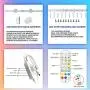 LED Strip Lights, 52FT RGB LED Light Strips, 16 Million Colors Changing with Phone APP Control, LED Lights for Bedroom, Kitchen, Party, DIY Decoration