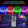 Starstrips LED Strip Lights 32.8ft Music Sync 44 Keys Sensitive IR Remote with Strong Acrylic Adhesive 5050 RGB LED Color Changing Waterproof Rope Lights for Bedroom Kitchen (2×16.4ft) (ST002A)
