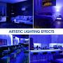 Briignite LED Blue Light Bulbs, G14 Globe Bulb, 25-Watt Equivalent LED E26 Edison Bulb Base (3W), Mood Lights Non-Dimmable Decorative LED Night Light, for Bathroom, Outdoor, Porch Lighting, 6 Pack Briignite LED Blue Light Bulbs, G14 Globe Bulb, 25-Watt Equivalent LED E26 Edison Bulb Base (3W), Mood Lights Non-Dimmable Decorative LED Night Light, for Bathroom, Outdoor, Porch Lighting, 6 Pack