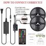 Led Strip Lights, Tenmiro 32.8ft Sync to Music Color Changing Strips,40key IR Remote Controller, DC12V5A 300 Unit SMD 5050 LED,Non-Waterproof,Decoration for Living Room Bedroom Bar,Party Lighting