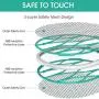 Intelabe Bug Zapper, Mosquito Killer USB Rechargeable Electric Fly Swatter for Home, Outdoor, Powerful 4000V Grid, Detachable Flashlight, LED Light, Safe to Touch with 3-Layer Safety Mesh-White