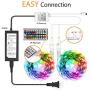 Phopollo LED Strip Lights, 50ft 5050 Flexible LED Lights with 44 Key IR Remote Controller and 12V Power Supply for Bedroom