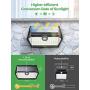 LITOM Solar Lights Outdoor with Remote Control, 3 Lighting Modes, 270°Wide Angle, IP67 Waterproof, Easy-to-Install Security Lights for Front Door, Yard, Garage, Deck, Fence-2 Pack