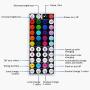 Led Strip Lights, Super Bright RGB 32.8ft/10M 24V Color Changing Led Strip Lights with 44 Keys RF Remote Controller for Bedroom Room TV Party Wedding