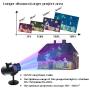 Christmas LED Projector Lights Ocean Wave with Remote Control 16 Slides Waterproof Outdoor Water Wave & Rotating Double Projection Light with 10Wave Colors for Halloween Birthday Xmas Christmas LED Projector Lights Ocean Wave with Remote Control 16 Slides Waterproof Outdoor Water Wave & Rotating Double Projection Light with 10Wave Colors for Halloween Birthday Xmas