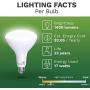 4 Pack Brightest BR40 LED Bulbs by Bioluz LED – Instant ON Warm LED Energy Saving Bulbs, 17w (120w Replacement) 2700k Bulb 1400 Lumen, Indoor/Outdoor Smooth Dimmable Lamp UL Listed