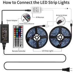 RUYMYOS Led Light Strip Kit with 12V Power Supply and Remote Controller, 5050 32.8FT (10M) 300LEDs RGB Led Lights, Led Rope Lights, Flexible Tape Light for Home Kitchen Bedroom Party Christmas