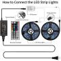 RUYMYOS Led Light Strip Kit with 12V Power Supply and Remote Controller, 5050 32.8FT (10M) 300LEDs RGB Led Lights, Led Rope Lights, Flexible Tape Light for Home Kitchen Bedroom Party Christmas