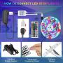 Sunjoyco RGB 12V LED Strip Lights 16.4 FT, Waterproof LED Tape Lights Color Changing LED Strip Lights with Remote for Bedroom Living Room Kitchen TV Bar Home Decoration