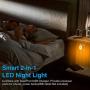 Kids Night Light Plug in - Led Night Lights Plug into Wall with Dual USB Ports, 12 LEDs Motion Sensor Light Night for Bedroom, Hallway, Stairs, Kitchen, Bathroom(2 Pack)