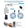 XunHe LED String Lights, 32.8ft RGB Led Rope Light with Remote 48Keys Remote Control 300LEDS SMD 3528 RGB Color Changing Led Strip Light for Bedrooms Outdoor