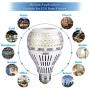 [Upgrade] 27W (250 Watt Equivalent) A21 Omni-Directional Ceramic LED Light Bulbs, 4000 Lumens, 5000K Daylight, E26 Medium Screw Base Floodlight Bulb, Home Lighting, Non-dimmable, SANSI (2 Pack)