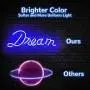 Koicaxy Neon Sign, Led Neon Light Wall Light Led Wall Decor, Battery or USB Powered Light Up Acrylic Neon Sign for Bedroom, Kids Room, Living Room, Bar, Party, Christmas, Wedding (Dream 2)