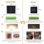 SANJICHA Solar String Lights Outdoor, 2-Pack Each 72FT 200 LED Super Bright Solar Christmas Lights, Waterproof Copper Wire 8 Modes Fairy Lights for Christmas Party Holiday (Warm White)
