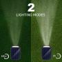 Nekteck 35 LED Solar Landscape Spotlights, IP65 Waterproof Wireless Solar Spot Lights Outdoor, 2-in-1 Solar Powered Wall Lights for Yard Garden Driveway Porch Pool Patio White Adjustable 2 Pack