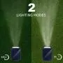 Nekteck 35 LED Solar Landscape Spotlights, IP65 Waterproof Wireless Solar Spot Lights Outdoor, 2-in-1 Solar Powered Wall Lights for Yard Garden Driveway Porch Pool Patio White Adjustable 2 Pack Nekteck 35 LED Solar Landscape Spotlights, IP65 Waterproof Wireless Solar Spot Lights Outdoor, 2-in-1 Solar Powered Wall Lights for Yard Garden Driveway Porch Pool Patio White Adjustable 2 Pack