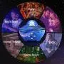 Star Projector Night Light, Delicacy Galaxy Projector Ocean Wave Starry Sky Projector with Bluetooth Speaker,Rotating LED Nebula Cloud Light for Kids Adults Bedroom Decoration - Blue Star Projector Night Light, Delicacy Galaxy Projector Ocean Wave Starry Sky Projector with Bluetooth Speaker,Rotating LED Nebula Cloud Light for Kids Adults Bedroom Decoration - Blue