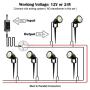 Landscape Lights INNERWILL 5W LED Garden Light 12V-24V Outdoor Flood Lights Landscaping Light Daylight Spotlights Waterproof Low Voltage Lights for Wall, Shed, Garage, Garden Lighting (8 Pack)
