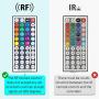 LED Strip Lights 9.8ft TV LED Backlight for 32~75inch TV PC Mirror with 44 Keys RF Remote, 28 Scene, DIY Color 5050 RGB Light Strips Kit, USB Power