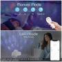 Starry Star Projector, Liwarace WiFi Star Light Projector Work with Alexa Google Home, 4 color 27 modes Night Light with Voice Control/App/Remote, Bluetooth Speaker Night Light for Kids Bedroom Gifts