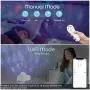 Starry Star Projector, Liwarace WiFi Star Light Projector Work with Alexa Google Home, 4 color 27 modes Night Light with Voice Control/App/Remote, Bluetooth Speaker Night Light for Kids Bedroom Gifts